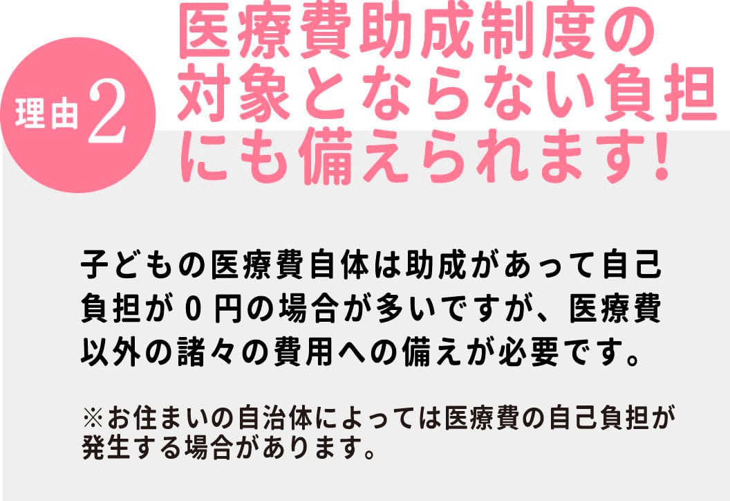 【理由2】医療費助成制度の対象とならない負担にも備えられます！子どもの医療費自体は助成があって自己負担が0円の場合が多いですが、医療費以外の諸々の費用への備えとなります。※お住いの自治体によっては自己負担が発生する場合があります。