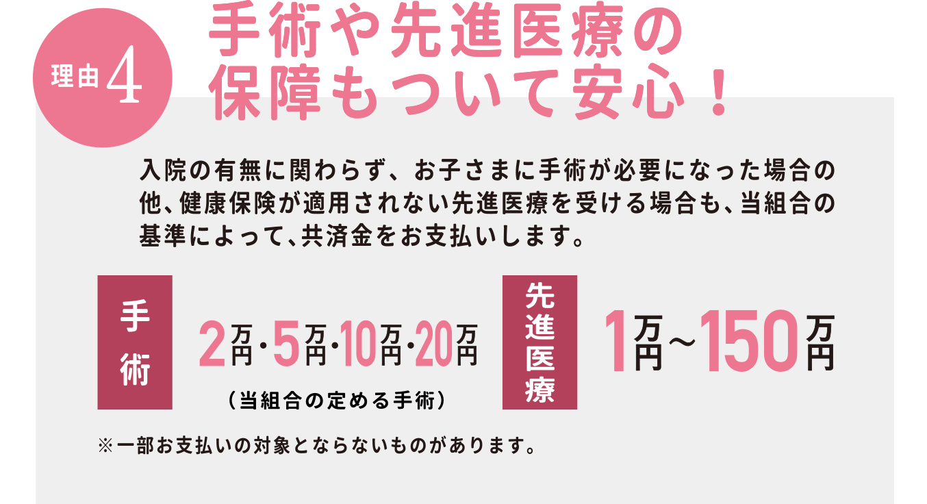 【理由4】手術や先進医療の 保障もついて安心！入院の有無に関わらず、お子さまに手術が必要になった場合の他、健康保険が適用されない先進医療を受ける場合も、当組合の基準によって、共済金をお支払いします。手術：2万円・5万円・10万円・20万円/先進医療：1万円から150万円