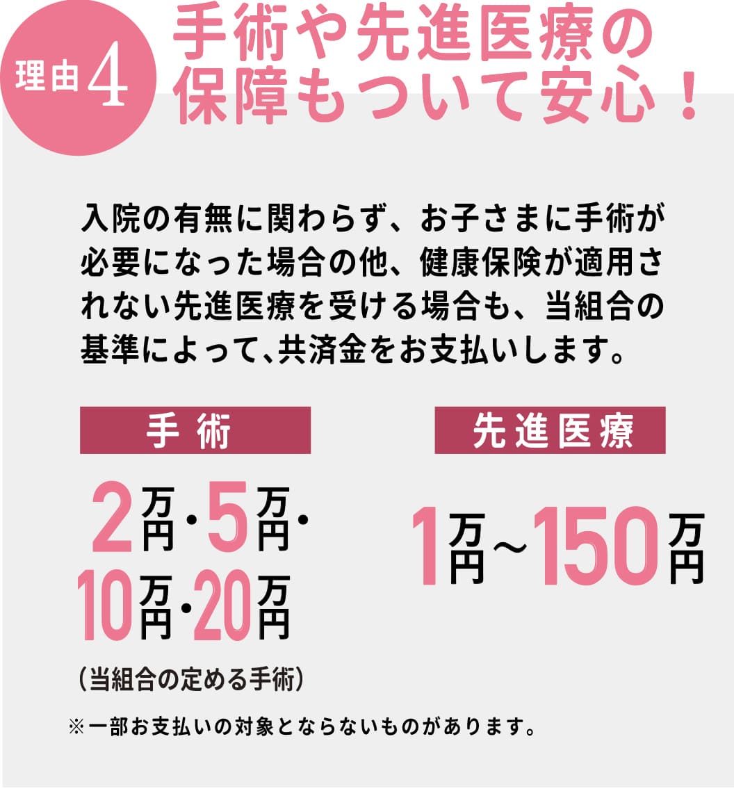 【理由4】手術や先進医療の 保障もついて安心！入院の有無に関わらず、お子さまに手術が必要になった場合の他、健康保険が適用されない先進医療を受ける場合も、当組合の基準によって、共済金をお支払いします。手術：2万円・5万円・10万円・20万円/先進医療：1万円から150万円