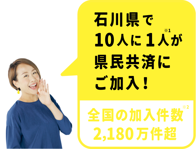 全国の加入件数2180万件超　石川県で10人に1人が県民共済にご加入！