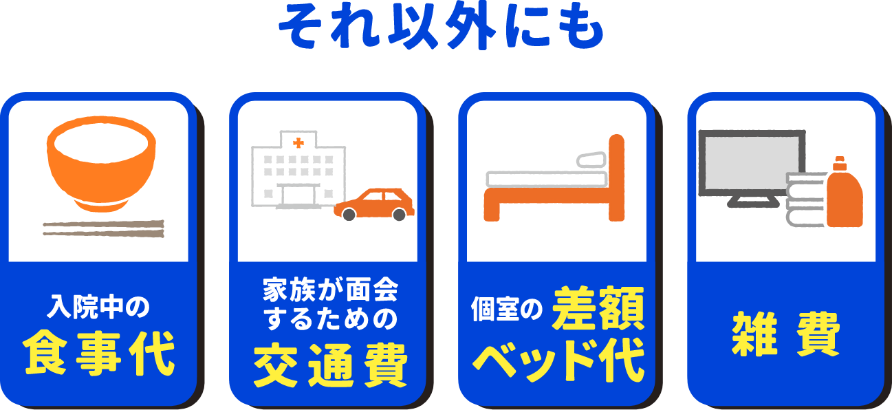 それ以外にも入院中の食事代 家族が面会
          するための交通費 個室の差額ベッド代 雑費