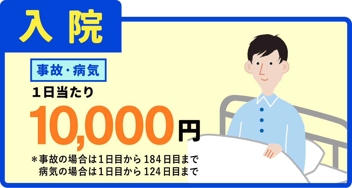 入院：事故・病気 1日あたり10000円＊事故の場合は1日目から184日目まで。病気の場合は1日目から124日目まで