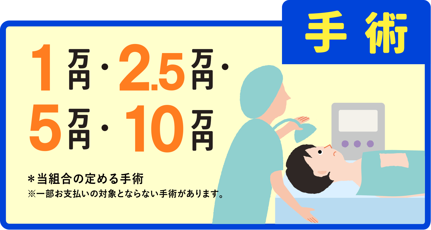 通院：事故 1日あたり1500円＊１4日以上90日まで